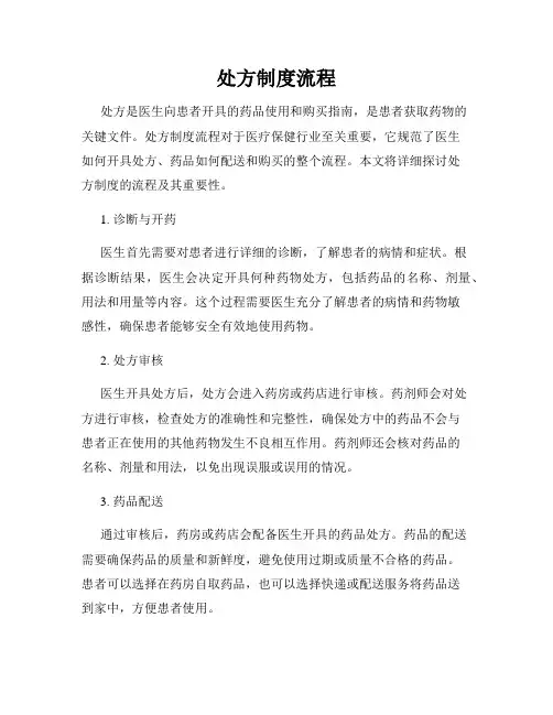 处方制度流程