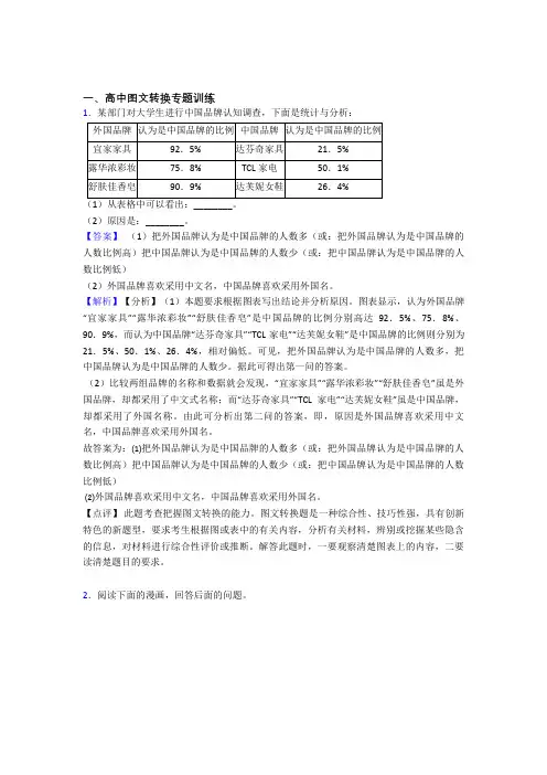 2020-2021高考语文专题题库∶图文转换的综合题附答案