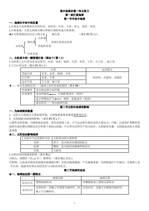 高中地理必修一、二知识点总结汇总