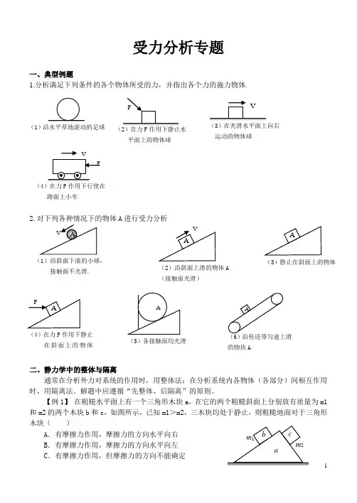 (完整)高中物理受力分析