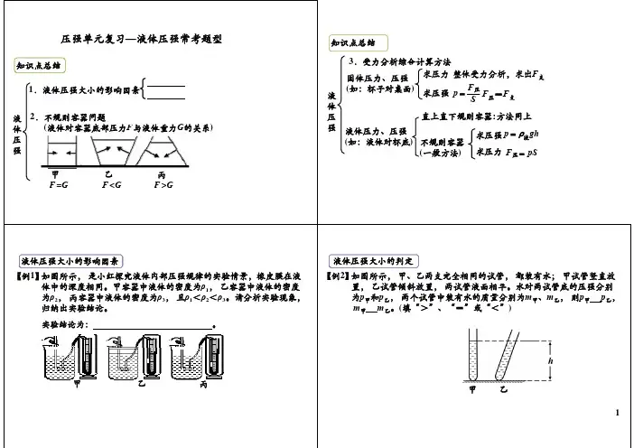 学而思初一科学之压强单元复习—液体压强常考题型