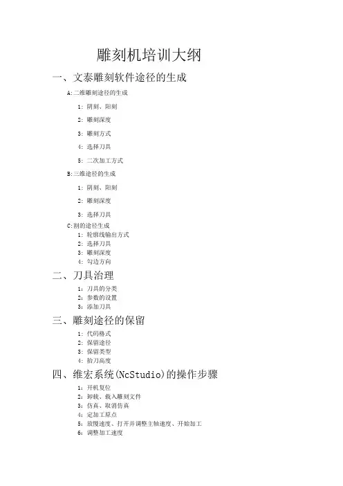 雕刻机培训大纲