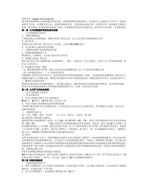西方政治制度史