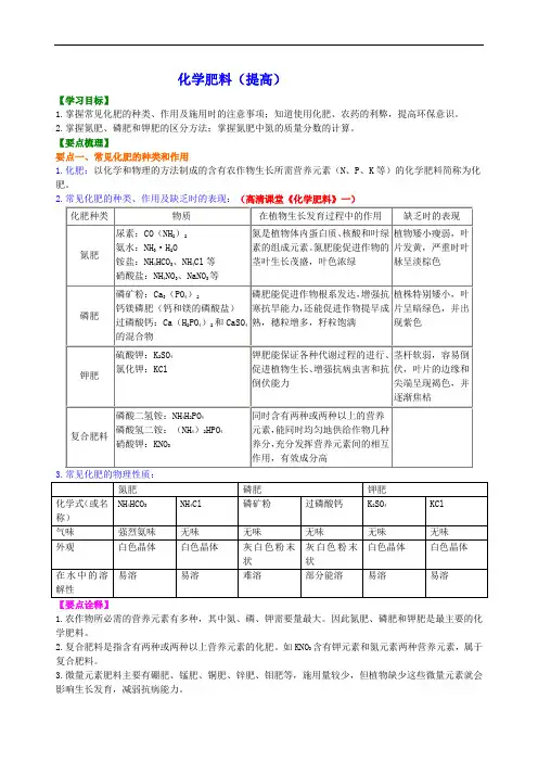 初三化学经典 化学肥料(提高) 知识讲解
