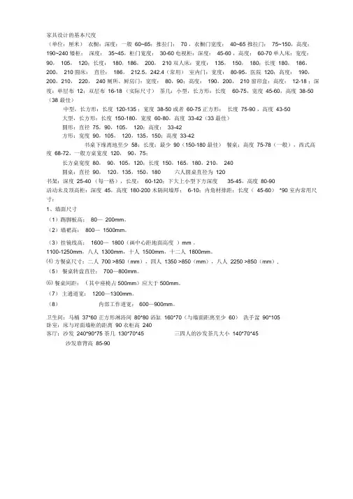 家具设计的基本尺度及3D贴图材质参数