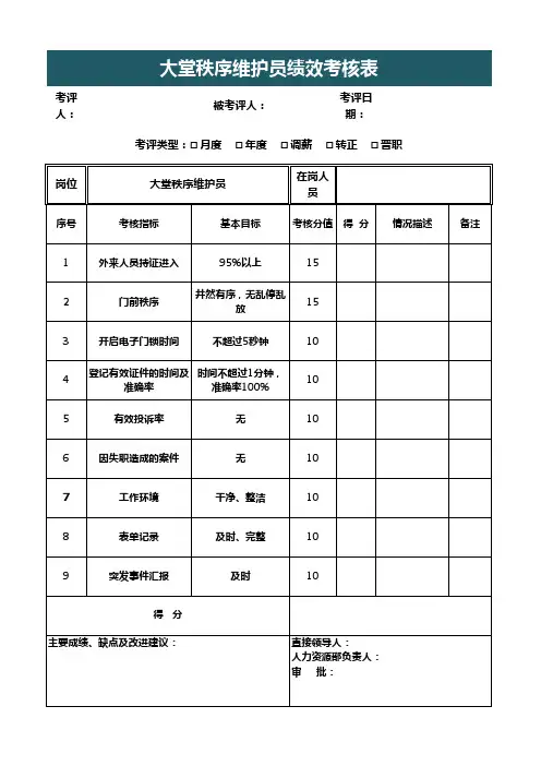 大堂秩序维护员绩效考核表