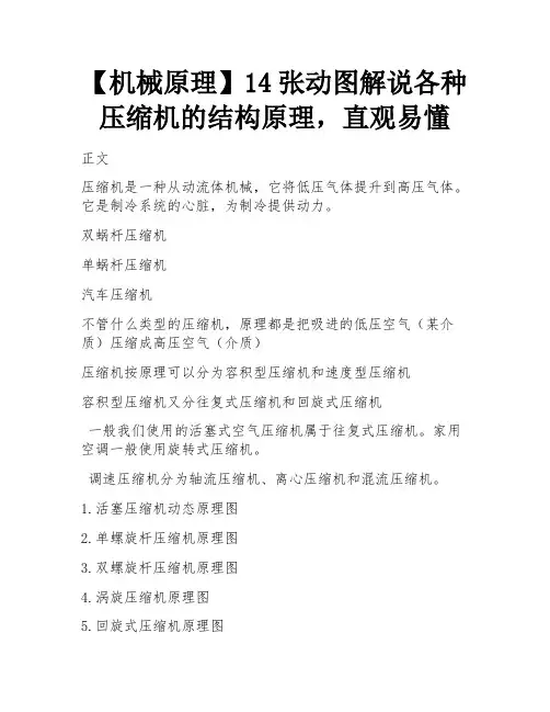 【机械原理】14张动图解说各种压缩机的结构原理,直观易懂