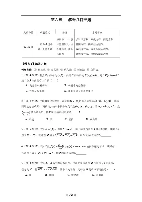 上海高考数学真题专题-解析几何专题