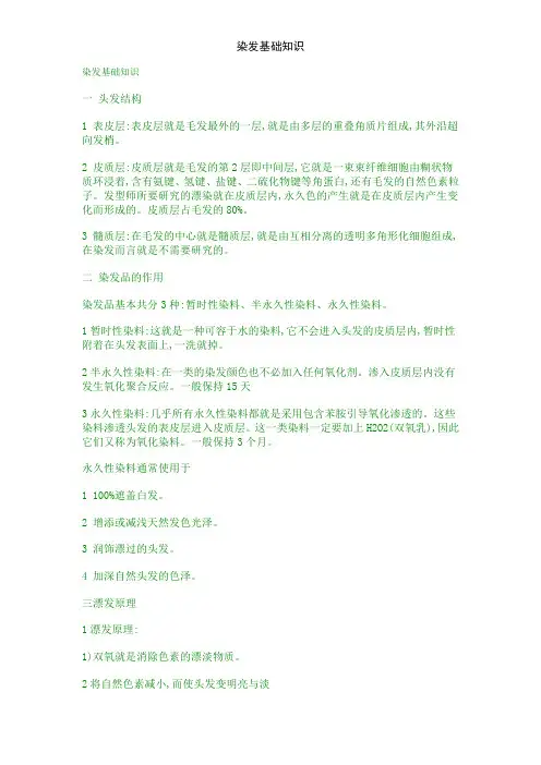 染发基础知识