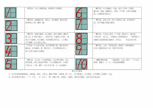 最新数字1-10的书写与描红-A4打印版-精选.pdf