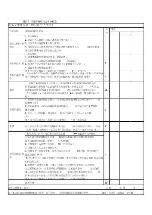 商务评分标准
