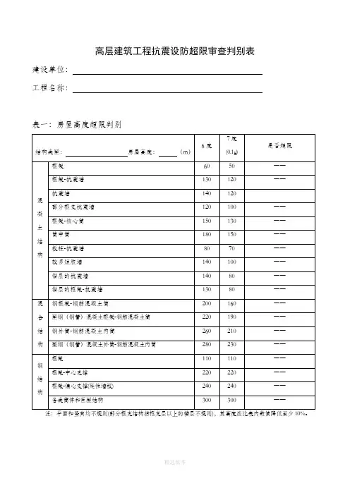 高层建筑超限判别表 (201X版)