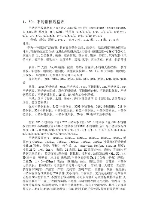 不锈钢板规格表