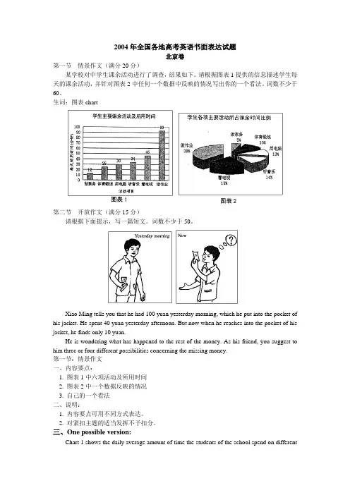 2004年全国各地高考英语书面表达试题