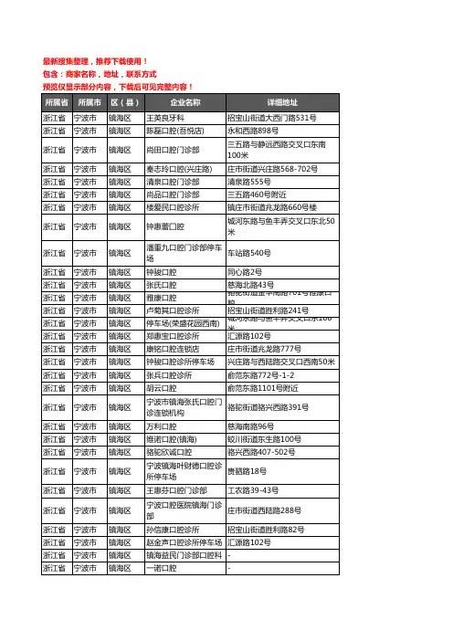 新版浙江省宁波市镇海区口腔企业公司商家户名录单联系方式地址大全39家