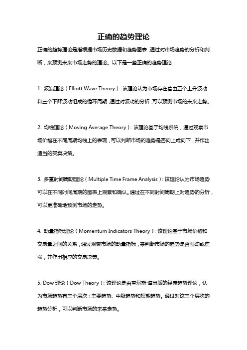 正确的趋势理论
