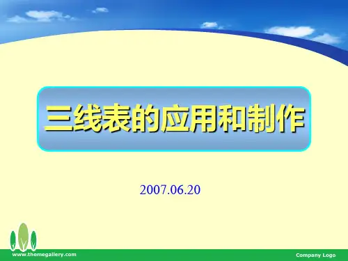三线表