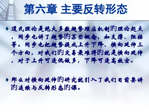 期货技术分析形态分析