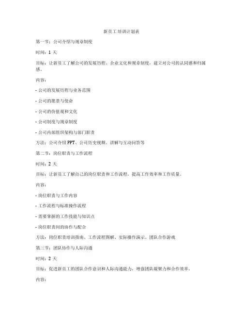 新员工 培训计划表
