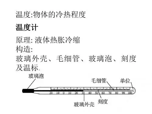 温度ppt物理