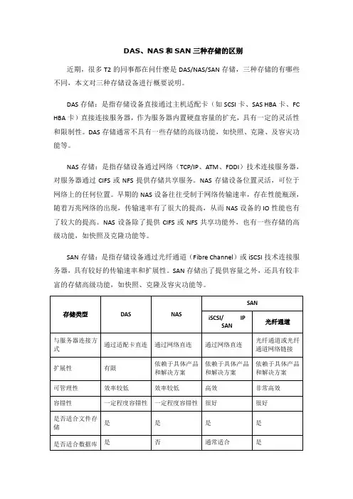 存储三种情况DAS NAS SAN区别