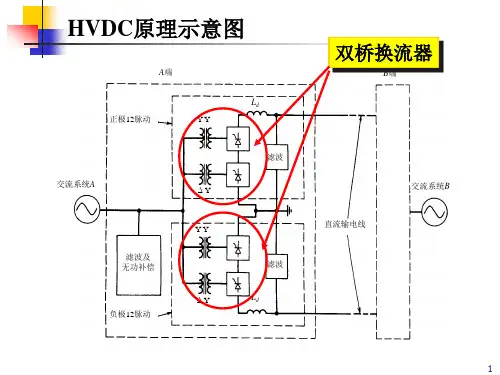 换流器工作原理
