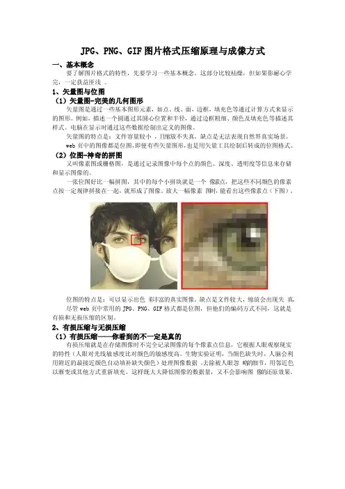 JPG、PNG、GIF压缩原理与成像方式
