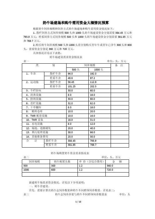 奶牛场建场和购牛情况大概预算