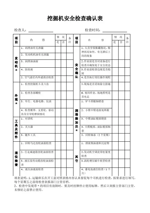 挖掘机安全检查确认表