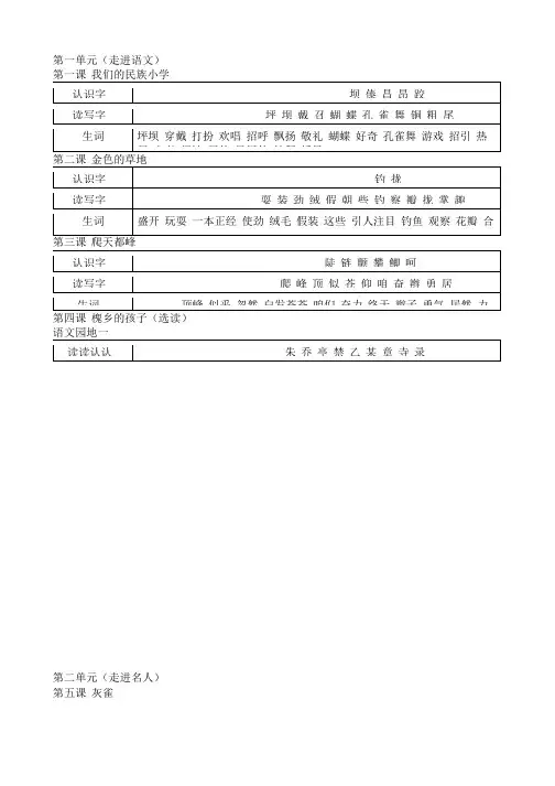 人教版小学三年级英语上册重点单词word