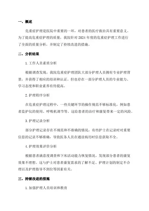 2024年度危重症护理质量分析持续改进报告