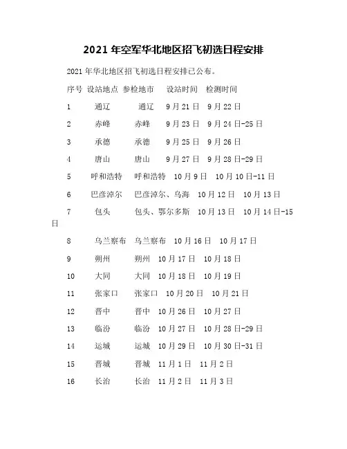 2021年空军华北地区招飞初选日程安排