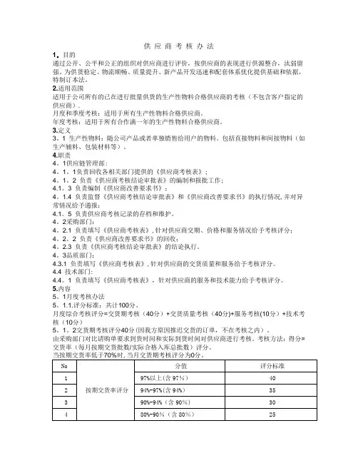 供应商考核办法