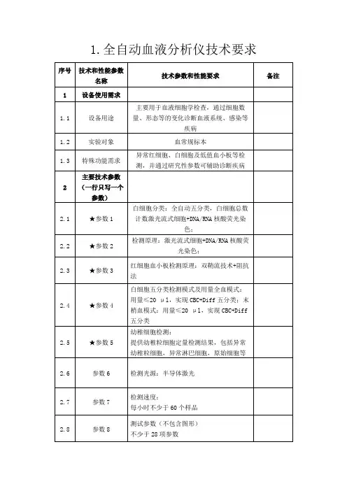 全自动血液分析仪技术要求