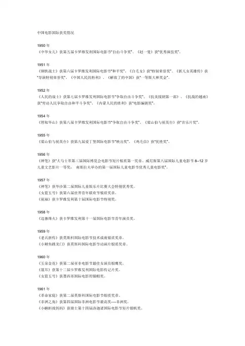 中国电影国际获奖情况