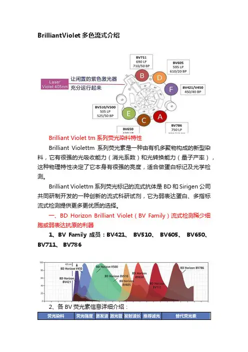 BrilliantViolet多色流式介绍