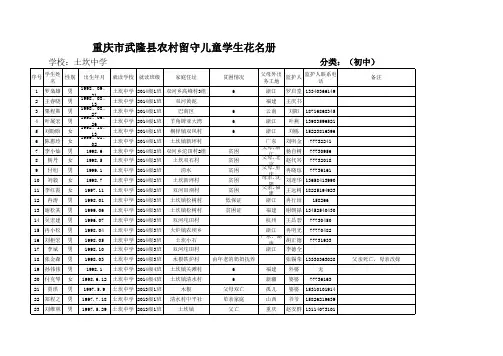 土坎中学留守儿童及非寄宿制贫困家庭学生统计表(2011年秋)4affda68e