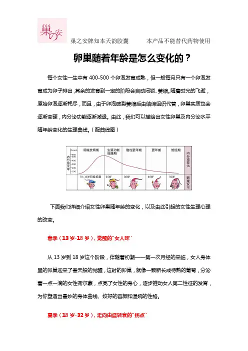 卵巢随着年龄是怎么变化的