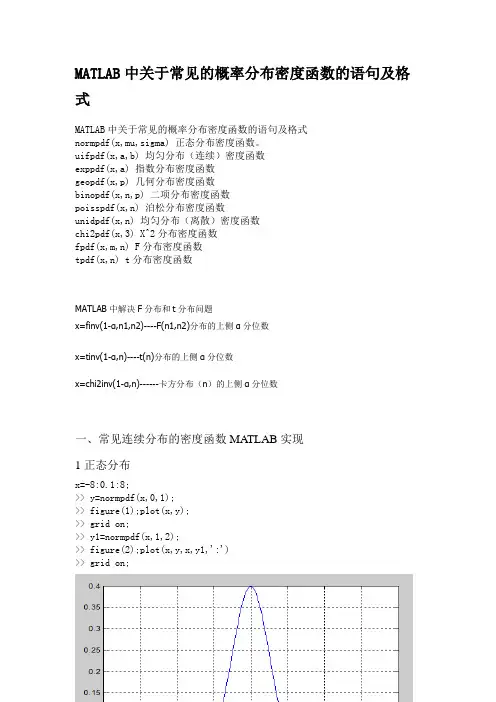 MATLAB中关于常见的概率分布密度函数的语句及格式