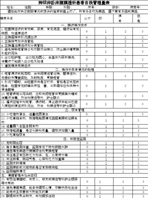 持续非卧床腹膜透析患者自我管理量表