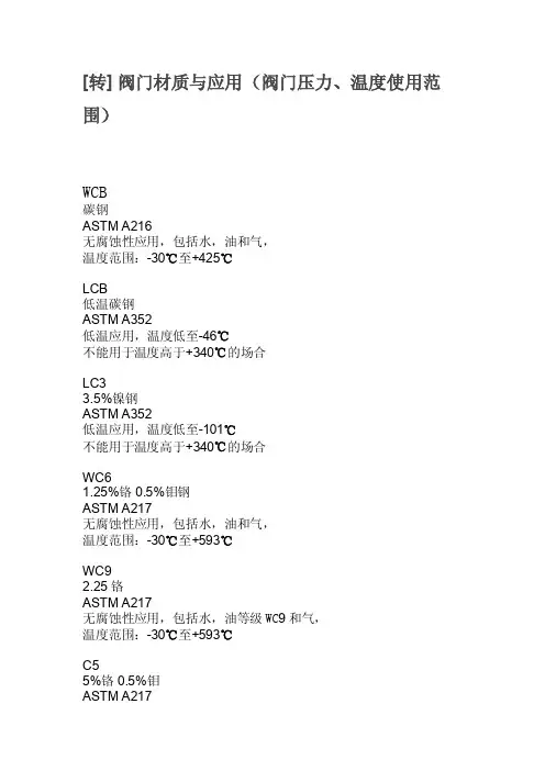 阀门材质及应用（阀门温度、压力使用范围）