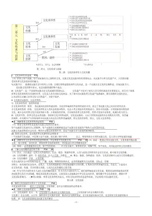 2021届高三政治《文化生活》知识框架与知识点整理