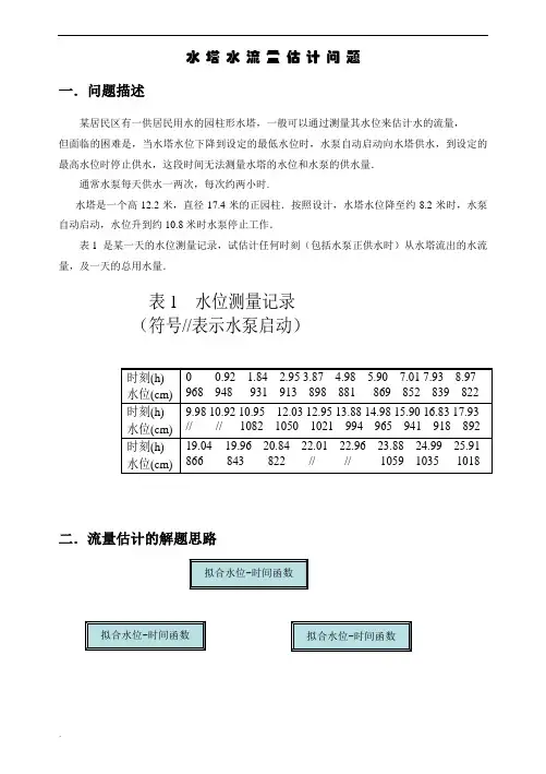 水塔水流量估计问题