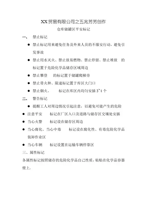 化工厂安全标志一览表