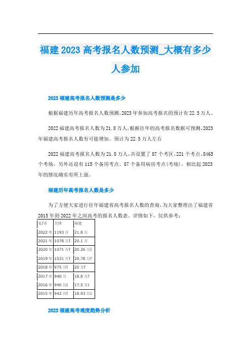 福建2023高考报名人数预测_大概有多少人参加