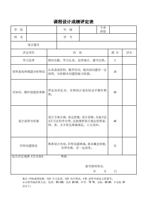 课程设计成绩评定表