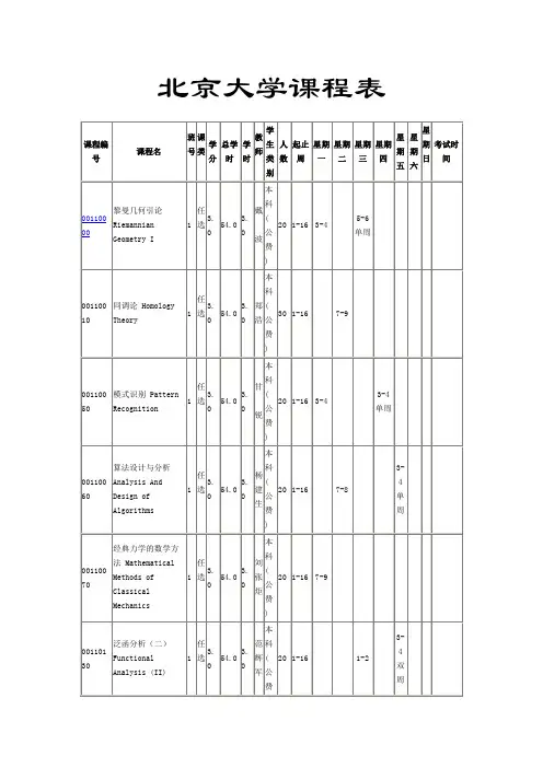 北京大学数学系课程表