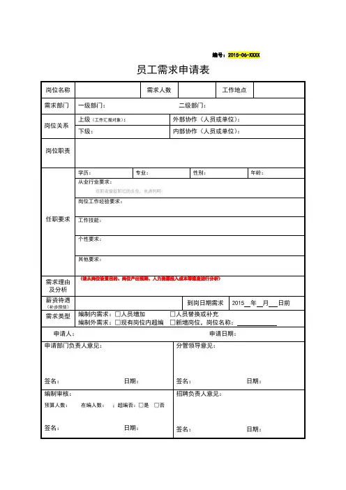 用人需求申请表模板