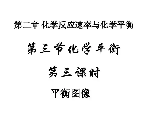 化学平衡图像专题