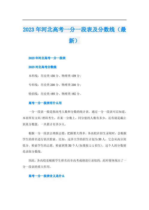 2023年河北高考一分一段表及分数线(最新)